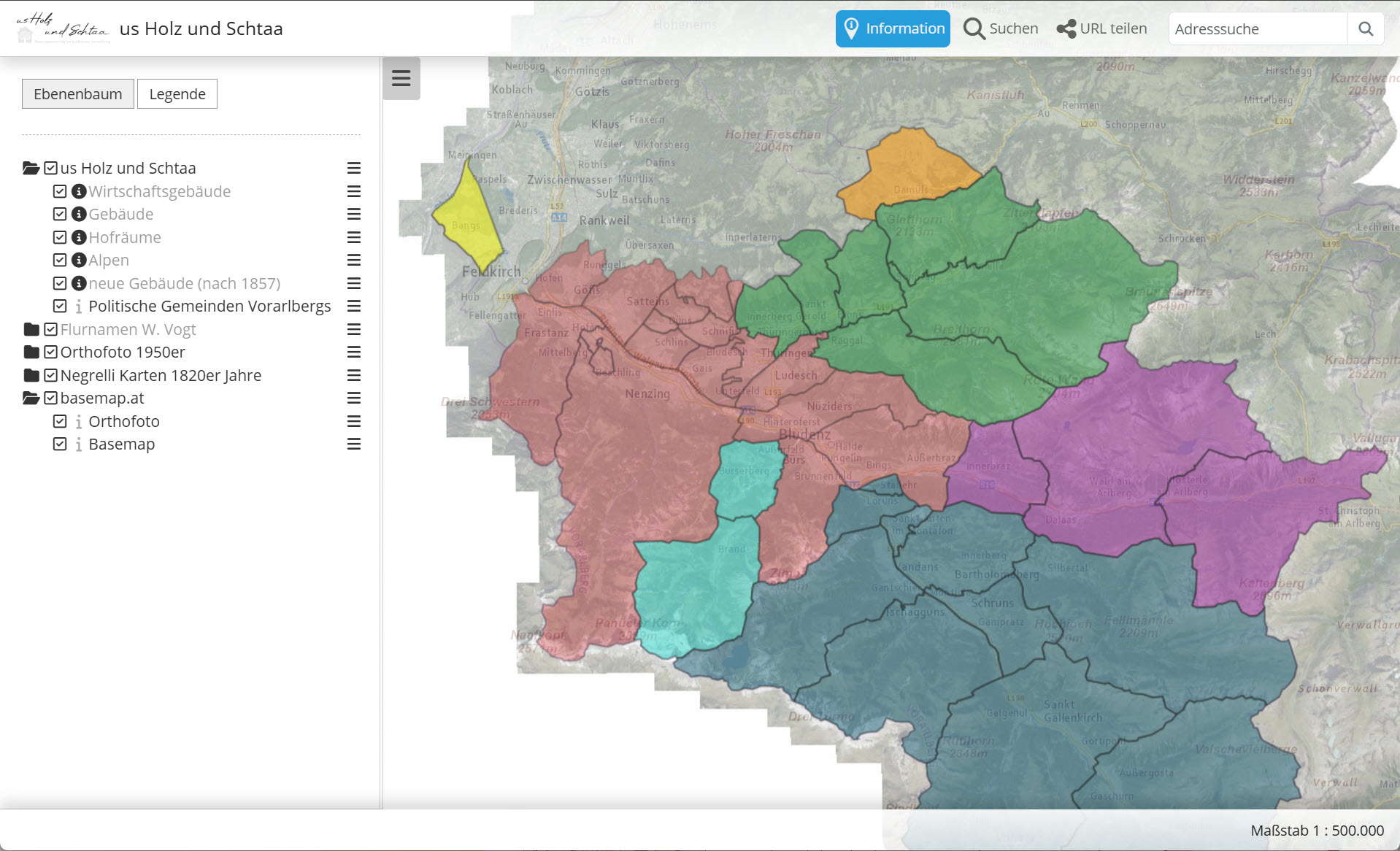 Wie verwendet man unsere Plattform?